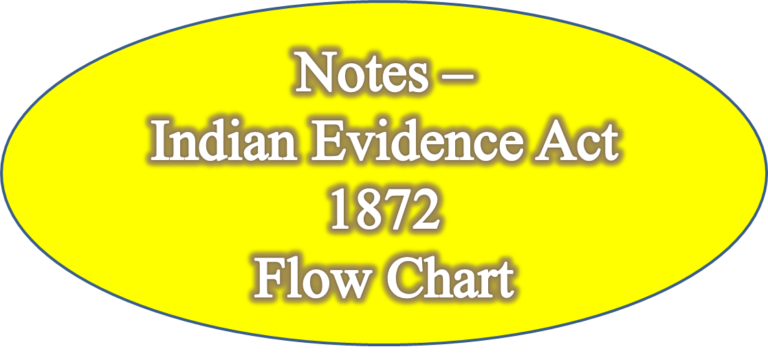 Indian Evidence Act Flow Chart
